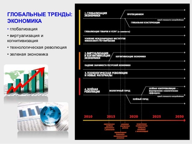 Грант приоритет 2030