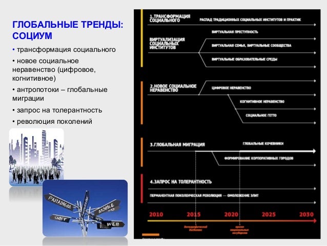Грант приоритет 2030