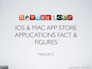 IOS & MAC APP STORE
APPLICATIONS FACT &
       FIGURES
       March 2012


                    appsbridge.com - march 2012
 