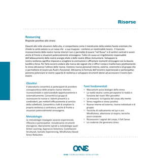 Risorse

Resourcing
Risposte	
  posi8ve	
  allo	
  stress

Davan8	
  alle	
  mille	
  situazioni	
  della	
  vita,	
  ci	
  compor8amo	
  come	
  il	
  mendicante	
  della	
  celebre	
  favola	
  orientale	
  che	
  
chiede	
  la	
  carità	
  seduto	
  su	
  un	
  cassa	
  che	
  -­‐	
  a	
  sua	
  insaputa	
  -­‐	
  con8ene	
  un	
  ines8mabile	
  tesoro.	
  	
  Il	
  mancato	
  
riconoscimento	
  delle	
  nostre	
  risorse	
  interiori	
  non	
  ci	
  permeEe	
  di	
  essere	
  “nel	
  ﬂusso”	
  e	
  di	
  sen8rci	
  centra8	
  e	
  sereni	
  
anche	
  di	
  fronte	
  a	
  situazioni	
  potenzialmente	
  stressogene.	
  TuEo	
  ciò	
  causa	
  un	
  irrigidimento	
  responsabile	
  
dell’abbassamento	
  della	
  nostra	
  energia	
  vitale	
  e	
  delle	
  nostre	
  difese	
  immunitarie.	
  Sviluppare	
  la	
  
nostra	
  resilienza	
  signiﬁca	
  imparare	
  a	
  sciogliere	
  la	
  contrazione	
  e	
  aﬀrontare	
  momen8	
  stressogeni	
  con	
  la	
  dovuta	
  
lucidità	
  e	
  forza.	
  Per	
  farlo	
  occorre	
  andare	
  alla	
  ricerca	
  dei	
  segnali	
  che	
  ci	
  oﬀre	
  il	
  corpo	
  e	
  trasformare	
  posi8vamente	
  
lo	
  stress	
  aEraverso	
  l’u8lizzo	
  delle	
  risorse.	
  Esistono	
  risorse	
  personali	
  interne,	
  esterne,	
  sistemiche	
  e	
  di	
  gruppo	
  che	
  
ci	
  permeEono	
  di	
  essere	
  più	
  ﬂuidi	
  e	
  funzionali.	
  AEraverso	
  la	
  formula	
  dell’incontro	
  esperienziale	
  e	
  partecipa8vo	
  
potremo	
  potenziare	
  le	
  nostre	
  capacità	
  di	
  resilienza	
  e	
  sviluppare	
  strumen8	
  idonei	
  ad	
  accrescere	
  il	
  nostro	
  ben-­‐
essere.


 Obie9vi
 Il	
  laboratorio	
  consen8rà	
  ai	
  partecipan8	
  di	
  prendere	
                   Temi	
  fondamentali
 consapevolezza	
  delle	
  proprie	
  risorse	
  interiori,	
                                 Meccanismi	
  psico-­‐biologici	
  dello	
  stress
 riconoscendole	
  e	
  valorizzandole	
  opportunamente	
  e	
                                La	
  realtà	
  neutra:	
  come	
  percepiamo	
  la	
  realtà	
  in	
  
 sistema8camente.	
  Consen8rà	
  ai	
  gruppi	
  di	
                                         funzione	
  dei	
  nostri	
  ﬁltri	
  perceKvi
 riconoscere	
  le	
  risorse	
  e	
  i	
  talen8	
  presen8	
  e	
  a	
                       Le	
  emozioni:	
  la	
  risposta	
  del	
  corpo	
  alla	
  mente
 condividerli,	
  per	
  meEerli	
  eﬃcacemente	
  al	
  servizio	
                            Stress	
  nega8vo	
  e	
  stress	
  posi8vo
 della	
  colleKvità.	
  Consen8rà	
  a	
  tuK	
  di	
  ampliare	
  la	
                       Risorse	
  interne	
  ed	
  esterne;	
  risorse	
  individuali	
  e	
  di	
  
 propria	
  resilienza	
  e	
  centratura,	
  anche	
  di	
  fronte	
  a	
                     gruppo
 situazioni	
  potenzialmente	
  stressogene.                                                  Tecniche	
  di	
  radicamento	
  nel	
  qui	
  e	
  ora:	
  
                                                                                               Mindfulness,	
  aEenzione	
  al	
  respiro,	
  tecniche	
  
 Metodologie                                                                                   psico-­‐corporee
 Le	
  metodologie	
  impiegate	
  saranno	
  esperienziali,	
                                 Riconoscere	
  i	
  segnali	
  del	
  corpo,	
  il	
  Felt	
  Sense
 riﬂessive	
  e	
  partecipa8ve.	
  Includeranno	
  strumen8	
                                 Le	
  credenze	
  che	
  generano	
  stress
 eterogenei,	
  liberamente	
  ispira8	
  a	
  metodologie	
  quali:	
  
 Ac8on	
  Learning,	
  Approccio	
  Sistemico,	
  Costellazioni	
  
 StruEurali,	
  Soma8c	
  Experiencing,	
  Mindfulness	
  Based	
  
 Stress	
  Reduc8on.
 