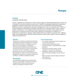 Tempo


TimeLab
La	
  ges8one	
  di	
  Sé	
  del	
  tempo

Viviamo,	
  ci	
  appassioniamo,	
  desideriamo,	
  creiamo,	
  amiamo,	
  sogniamo:	
  tuEe	
  aKvità	
  perfeEamente	
  “umane”	
  che	
  
ci	
  ricordano	
  che	
  non	
  siamo	
  macchine	
  ma	
  esseri	
  viven8.	
  	
  Talvolta,	
  le	
  metodologie	
  di	
  ges8one	
  del	
  tempo	
  paiono	
  
progeEate	
  in	
  una	
  logica	
  meccanicis8ca,	
  che	
  poco	
  ha	
  a	
  che	
  fare	
  con	
  la	
  dimensione	
  umana	
  delle	
  persone.
Nel	
  ges8re	
  il	
  tempo,	
  si	
  oscilla	
  spesso	
  tra	
  due	
  percezioni	
  opposte:	
  da	
  un	
  lato,	
  lo	
  si	
  percepisce	
  come	
  “inﬁnito”,	
  al	
  
punto	
  da	
  sperperarlo	
  in	
  aKvità	
  di	
  poca	
  importanza;	
  dall’altro	
  lato,	
  lo	
  si	
  percepisce	
  come	
  un	
  bene	
  in	
  perenne	
  
scarsità	
  -­‐	
  non	
  basta	
  mai	
  -­‐	
  il	
  cui	
  incessante	
  trascorrere	
  produce	
  ansia	
  e	
  nervosismo.	
  Esiste,	
  tuEavia,	
  anche	
  la	
  
dimensione	
  in	
  cui	
  diveniamo	
  amici	
  del	
  nostro	
  tempo,	
  impariamo	
  a	
  comprenderlo	
  e	
  a	
  rispeEarlo.	
  E’	
  la	
  
dimensione	
  in	
  cui	
  impariamo	
  a	
  “danzare”	
  nel	
  ﬂusso	
  degli	
  even8	
  che	
  ci	
  accadono	
  e	
  non	
  contro	
  di	
  essi.	
  	
  Abbiamo	
  
ideato	
  una	
  metodogia	
  semplice,	
  ﬂessibile	
  e	
  eﬃcace	
  proprio	
  per	
  questo	
  scopo:	
  rispeEare	
  il	
  tempo,	
  impiegarlo	
  al	
  
meglio,	
  viverlo	
  pienamente.	
  	
  


 Obie9vi                                                                                   Temi	
  fondamentali
 Il	
  laboratorio	
  consen8rà	
  ai	
  partecipan8	
  di	
  prendere	
                        Io	
  e	
  il	
  tempo:	
  esplorazione	
  del	
  mio	
  rapporto	
  con	
  
 consapevolezza	
  del	
  proprio	
  rapporto	
  con	
  il	
  tempo	
  e	
                      la	
  dimensione	
  temporale
 dalle	
  credenze	
  limitan8	
  o	
  stressogene	
  che	
  spesso	
                           Le	
  quaEro	
  dimensioni	
  fondamentali
 ﬁltrano	
  la	
  nostra	
  percezione.	
  I	
  partecipan8	
                                   Il	
  tempo	
  del	
  sogno,	
  il	
  tempo	
  dell’ordine,	
  il	
  tempo	
  
 sperimenteranno	
  la	
  diﬀerenza	
  di	
  percezione	
  e	
  di	
                            dell’azione
 sensazioni	
  psico-­‐ﬁsiche	
  tra	
  l’essere	
  contro-­‐tempo	
  o	
                       Riconoscere	
  le	
  priorità	
  in	
  base	
  a	
  ciò	
  che	
  
 in	
  rincorsa	
  e	
  l’essere	
  “nella	
  danza”	
  o	
  nel	
  ﬂuire,	
                    “sen8amo”	
  e	
  non	
  a	
  ciò	
  che	
  “pensiamo”
 generando	
  così	
  una	
  nuova	
  consapevolezza.	
  Si	
                                   Mindfulness:	
  rallentare	
  il	
  tempo	
  interiore
 sperimenteranno,	
  inoltre,	
  alcuni	
  strumen8	
  di	
  Time	
                             Uscire	
  dal	
  tempo	
  psicologico,	
  entrare	
  nel	
  qui-­‐e-­‐
 Management	
  ad	
  approccio	
  umanis8co	
  caraEerizza8	
                                   ora
 da	
  eﬃcacia,	
  crea8vità	
  e	
  semplicità	
  di	
  u8lizzo.                               Ritmo	
  e	
  rituali	
  per	
  ges8re	
  meglio	
  le	
  dimensioni	
  
                                                                                                della	
  nostra	
  vita
 Metodologie                                                                                    La	
  linea	
  del	
  tempo
 Le	
  metodologie	
  impiegate	
  saranno	
  esperienziali,	
  
 riﬂessive	
  e	
  partecipa8ve.	
  Includeranno	
  strumen8	
  
 eterogenei	
  quali:	
  Ac8on	
  Learning,	
  Approccio	
  
 Sistemico,	
  Costellazioni	
  StruEurali	
  e	
  altro.
 