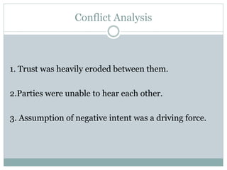 Conflict Analysis



1. Trust was heavily eroded between them.

2.Parties were unable to hear each other.

3. Assumption of negative intent was a driving force.
 