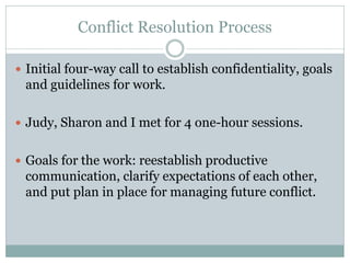 Conflict Resolution Process

 Initial four-way call to establish confidentiality, goals
 and guidelines for work.

 Judy, Sharon and I met for 4 one-hour sessions.


 Goals for the work: reestablish productive
 communication, clarify expectations of each other,
 and put plan in place for managing future conflict.
 