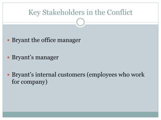 Key Stakeholders in the Conflict


 Bryant the office manager


 Bryant’s manager


 Bryant’s internal customers (employees who work
 for company)
 