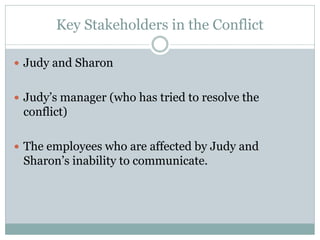 Key Stakeholders in the Conflict

 Judy and Sharon


 Judy’s manager (who has tried to resolve the
 conflict)

 The employees who are affected by Judy and
 Sharon’s inability to communicate.
 