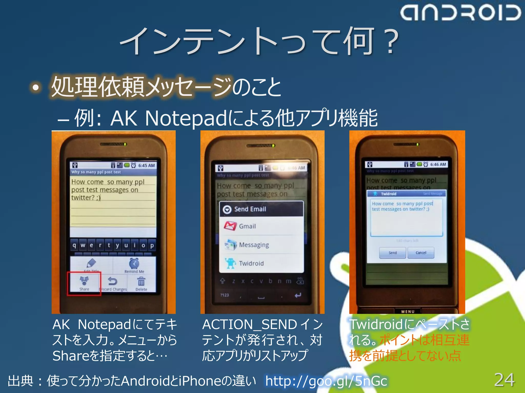 インテントって何？
  • 処理依頼メッセージのこと
      – 例: AK Notepadによる他アプリ機能




     AK Notepadにてテキ    ACTION_SEND イ ン    Twidroidにペーストさ
     ストを入力。メニューから      テ ン トが発行 さ れ 、 対   れる。ポイントは相互連
     Shareを指定すると…      応アプリがリストアップ        携を前提としてない点
出典：使って分かったAndroidとiPhoneの違い http://goo.gl/5nGc             24
 