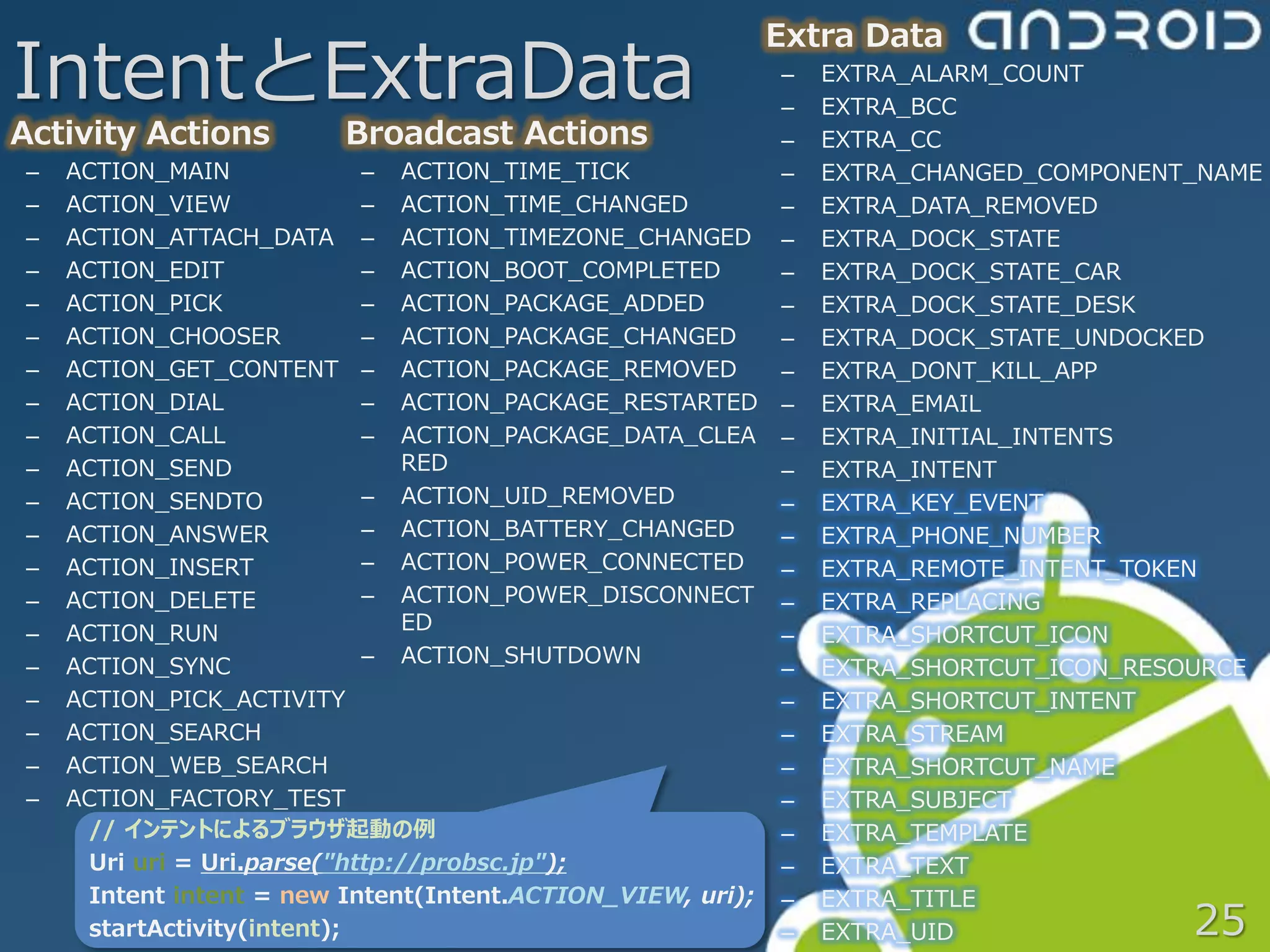 Extra Data
IntentとExtraData                                            –
                                                            –
                                                                EXTRA_ALARM_COUNT
                                                                EXTRA_BCC
Activity Actions         Broadcast Actions                  –   EXTRA_CC
–   ACTION_MAIN             – ACTION_TIME_TICK              –   EXTRA_CHANGED_COMPONENT_NAME
–   ACTION_VIEW             – ACTION_TIME_CHANGED           –   EXTRA_DATA_REMOVED
–   ACTION_ATTACH_DATA – ACTION_TIMEZONE_CHANGED            –   EXTRA_DOCK_STATE
–   ACTION_EDIT             – ACTION_BOOT_COMPLETED         –   EXTRA_DOCK_STATE_CAR
–   ACTION_PICK             – ACTION_PACKAGE_ADDED          –   EXTRA_DOCK_STATE_DESK
–   ACTION_CHOOSER          – ACTION_PACKAGE_CHANGED        –   EXTRA_DOCK_STATE_UNDOCKED
–   ACTION_GET_CONTENT – ACTION_PACKAGE_REMOVED             –   EXTRA_DONT_KILL_APP
–   ACTION_DIAL             – ACTION_PACKAGE_RESTARTED      –   EXTRA_EMAIL
–   ACTION_CALL             – ACTION_PACKAGE_DATA_CLEA      –   EXTRA_INITIAL_INTENTS
–   ACTION_SEND                 RED                         –   EXTRA_INTENT
–   ACTION_SENDTO           – ACTION_UID_REMOVED            –   EXTRA_KEY_EVENT
–   ACTION_ANSWER           – ACTION_BATTERY_CHANGED        –   EXTRA_PHONE_NUMBER
–   ACTION_INSERT           – ACTION_POWER_CONNECTED        –   EXTRA_REMOTE_INTENT_TOKEN
–   ACTION_DELETE           – ACTION_POWER_DISCONNECT       –   EXTRA_REPLACING
    ACTION_RUN                  ED
–                                                           –   EXTRA_SHORTCUT_ICON
    ACTION_SYNC             – ACTION_SHUTDOWN
–                                                           –   EXTRA_SHORTCUT_ICON_RESOURCE
–   ACTION_PICK_ACTIVITY                                    –   EXTRA_SHORTCUT_INTENT
–   ACTION_SEARCH                                           –   EXTRA_STREAM
–   ACTION_WEB_SEARCH                                       –   EXTRA_SHORTCUT_NAME
–   ACTION_FACTORY_TEST                                     –   EXTRA_SUBJECT
     // インテントによるブラウザ起動の例                                    –   EXTRA_TEMPLATE
     Uri uri = Uri.parse("http://probsc.jp");               –   EXTRA_TEXT
     Intent intent = new Intent(Intent.ACTION_VIEW, uri);   –   EXTRA_TITLE
     startActivity(intent);                                 –   EXTRA_UID              25
 