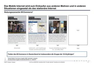 Das Mobile Internet wird zum Einkaufen aus anderen Motiven und in anderen
Situationen eingesetzt als das stationäre Internet
Nutzungsszenarien M-Commerce1




                                                                                                                                        (...)




                                                                                                                                        (...)



        Treiber des M-Commerce in Deutschland ist insbesondere die Gruppe der 18-34-jährigen2

 1       Studie Mobile Commerce Insights 2009, denkwerk, phaydon
 2       Bundesverband Digitale Wirtschaft (BVDW) e.V. 06/2010

120307 Vortrag Dr. Sexauer                      © 2012 by SEMPORA Consulting GmbH. All rights reserved. Proprietary and confidential.           - 11 -
 