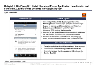 Beispiel 1: Die Firma Sixt bietet über eine iPhone Applikation den direkten und
schnellen Zugriff auf das gesamte Mietwagenangebot
App-Steckbrief


                             Screenshot App                                                              Facts & Figures

                                                                    • iSixt ermöglicht die direkte Buchung sämtlicher Sixt
                                                                      Fahrzeuge sowie Stornierungen getätigter Reservierungen
                                                                    • Zugang zu Normal- und Firmentarifen und Möglichkeit
                                                                      Zubuchung von Extras wie Versicherungen
                                                                    • Integrierte, GPS-basierte Stationssuche
                                                                    • Mehr als 10.000 Downloads binnen eines Monats; über 50%
                                                                      der Sixt-Kunden mit Smartphone besitzen ein iPhone
                                                                    • Erhältlich im App Store, Android Market, Blackberry App
                                                                      World, zusätzlich mobile Sixt Web-Page für Handy-Nutzer

                                                                                                  Ziele / Geschäftsmodell

                                                                    •    Transfer des Online Geschäftsmodells auf Smartphones
                                                                    •    Einnahmen durch Vermietung von PKWs und LKWs
                                                                    •    Erschließung neuer Kundengruppen und Erhöhung der
                                                                         Service-Qualität




 Quellen: SEMPORA Research, iTunes

120307 Vortrag Dr. Sexauer               © 2012 by SEMPORA Consulting GmbH. All rights reserved. Proprietary and confidential.   - 12 -
 