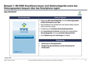 Beispiel 1: Mit RWE SmartHome lassen sich Elektronikgeräte sowie das
Heizungssystem bequem über das Smartphone regeln
App-Steckbrief


                             Screenshot App                                                              Facts & Figures

                                                                    • Regelung aller Haushaltgeräte und das Heizungssystem
                                                                      mittels Smartphone per App
                                                                    • Das Installieren der Geräte kann der Nutzer selbst machen
                                                                      (kein Fachmann nötig)
                                                                    • Funklösung mit höchsten Sicherheitsstandards
                                                                    • Ein hausinternes Funknetz verbindet die ausgewählten
                                                                      Haushaltsgeräte mit einer zentralen Steuereinheit
                                                                    • Auch Bedienung von unterwegs ist möglich


                                                                                                             Zielsetzung

                                                                    •    Senkung von Energiekosten
                                                                    •    Steigerung des Komforts und der Sicherheit für
                                                                         Endkunden




 Quelle: RWE

120307 Vortrag Dr. Sexauer               © 2012 by SEMPORA Consulting GmbH. All rights reserved. Proprietary and confidential.    - 21 -
 