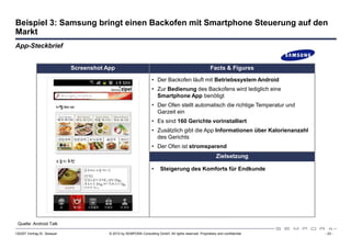 Beispiel 3: Samsung bringt einen Backofen mit Smartphone Steuerung auf den
Markt
App-Steckbrief


                             Screenshot App                                                              Facts & Figures

                                                                    • Der Backofen läuft mit Betriebssystem Android
                                                                    • Zur Bedienung des Backofens wird lediglich eine
                                                                      Smartphone App benötigt
                                                                    • Der Ofen stellt automatisch die richtige Temperatur und
                                                                      Garzeit ein
                                                                    • Es sind 160 Gerichte vorinstalliert
                                                                    • Zusätzlich gibt die App Informationen über Kalorienanzahl
                                                                      des Gerichts
                                                                    • Der Ofen ist stromsparend
                                                                                                             Zielsetzung

                                                                    •    Steigerung des Komforts für Endkunde




 Quelle: Android Talk

120307 Vortrag Dr. Sexauer               © 2012 by SEMPORA Consulting GmbH. All rights reserved. Proprietary and confidential.    - 23 -
 