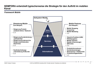 SEMPORA entwickelt typischerweise die Strategie für den Auftritt im mobilen
Kanal
Framework Mobile

                                                     Zielsystem Mobile


                    Zielsetzung Mobile                                                                                                Mobile Features
                    Zum Beispiel...                                                                                                   Zum Beispiel...

                                                                                                                              •     Mobile Shopping
                 • Steigerung Produkt-
                                                                                Sales                                         •     Couponing
                   verkäufe Online / Stationär
                                                                              (-Support)                                      •     Mobile Marketing
                 • (...)
                                                                                                                              •     (...)

                 • Steigerung Kundenbindung /                                                                                 •     Check-In-Funktion (LBS)
                   -zufriedenheit                                                                                             •     POS-Navigation
                 • Steigerung Kundenservice                                                                                   •     Mobile Payment
                 • Steigerung Enkdunden-
                                                                             Services
                                                                                                                              •     Soziale Anwendungen
                   Awareness                                                                                                  •     QR-Codes
                 • (...)                                                                                                      •     (...)

                                                                                                                              •     Produktinformationen
                 • Kaufentscheidungs-                                                                                         •     Kundenbewertungen
                   unterstützung Endkunde                                Informationen                                        •     Rezensionen / Testberichte
                 • (...)                                                                                                      •     Produktverfügbarkeiten
                                                                                                                              •     (...)




120307 Vortrag Dr. Sexauer                  © 2012 by SEMPORA Consulting GmbH. All rights reserved. Proprietary and confidential.                                -5-
 