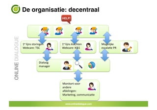 De organisatie: decentraal!




     1e	
 lijns	
 storingen	
        1e	
 lijns	
 klachten	
     Mogelijke	
 
     Webcare:	
 TSC	
                 Webcare:	
 K&S	
             escalaJe	
 PR	
 



                          Dialoog	
 
                          manager	
 




                                        Monitort	
 voor	
 	
 
                                        andere	
 	
 
                                        afdelingen:	
 
                                        MarkeJng,	
 communicaJe	
 

29	
 
 