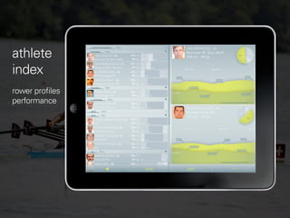 athlete
index
rower profiles
performance