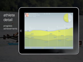 athlete
detail
progress
achievements