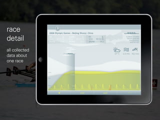 race
detail
all collected
data about
one race