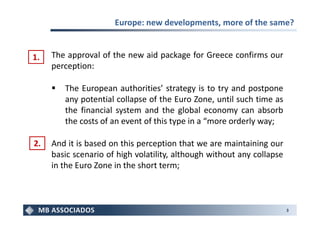 Europe: new developments, more of the same?


1. The approval of the new aid package for Greece confirms our
 1.
    perception:

        The European authorities’ strategy is to try and postpone
        any potential collapse of the Euro Zone, until such time as
        the financial system and the global economy can absorb
        the costs of an event of this type in a “more orderly way;

2. And it is based on this perception that we are maintaining our
 2.
    basic scenario of high volatility, although without any collapse
    in the Euro Zone in the short term;



                                                                       3
 