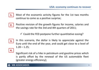 USA: economy continues to recover

1. Most of the economic activity figures for the 1st two months
 1.
    continue to come as a positive surprise;

2.   Positive revision of the growth figures for income, salaries and
     the savings rate for the 3rd and 4th quarters of 2011;

           Could the FED postpone further quantitative easing?

3.   In this scenario, the dollar is likely to appreciate against the
     Euro until the end of the year, and could get close to a level of
     1.20 – 1.25;
4.
     Significant risk of a hike in petroleum and gasoline prices which
     is partly offset by the renewal of the US automobile fleet
     (greater energy efficiency);
                                                                     9
 