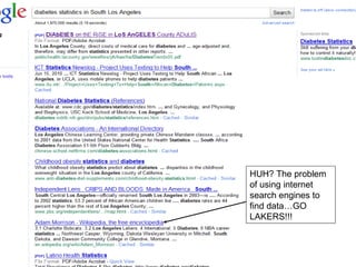 HUH? The problem of using internet search engines to find data…GO LAKERS!!! 
