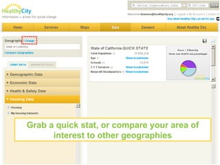 Grab a quick stat, or compare your area of interest to other geographies 