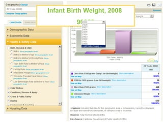 Infant Birth Weight, 2008  90062 