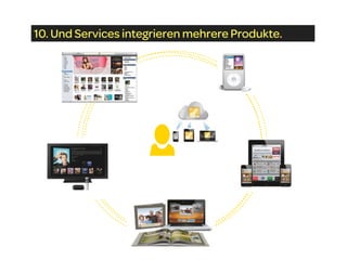10. Und Services integrieren mehrere Produkte.
 