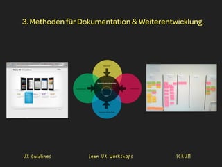 3. Methoden für Dokumentation & Weiterentwicklung.




                                                 Stakeholde




                                  Shared	
  Product	
  Ownership


               Kunden/Nutzer           Product	
  
                                       Manager             >                Product	
  Owner	
  
                                                                               Technik
                                                                                                   Technik	
  Team



                                                     Product	
  Owner	
  
                                                       Experience




                                    Experience	
  Design	
  Team




UX Guidlines                   Lean UX Workshops                                                                     SCRUM
 