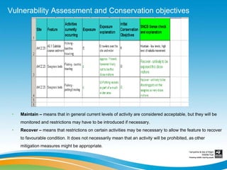 Vulnerability Assessment and Conservation objectives




 •   Maintain – means that in general current levels of activity are considered acceptable, but they will be
     monitored and restrictions may have to be introduced if necessary.
 •   Recover – means that restrictions on certain activities may be necessary to allow the feature to recover
     to favourable condition. It does not necessarily mean that an activity will be prohibited, as other
     mitigation measures might be appropriate.
 