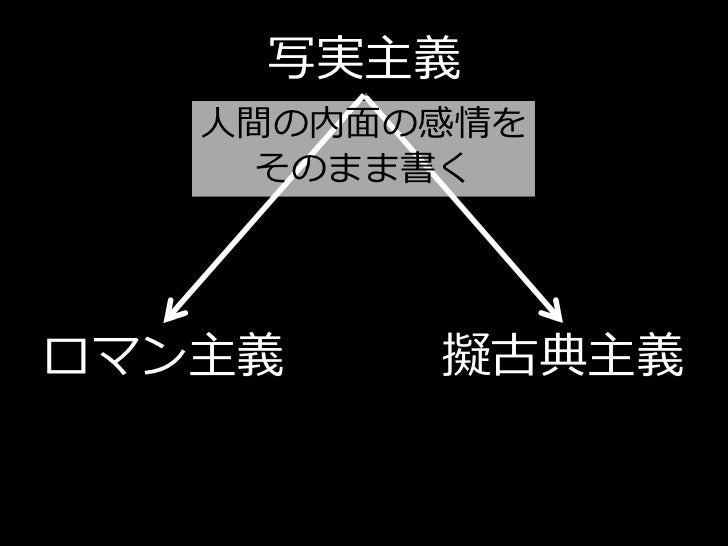 1312 Naturalism