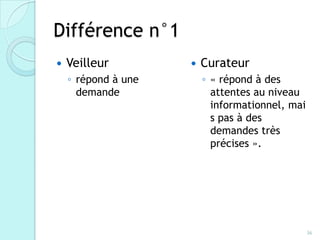 Différence n°1
   Veilleur            Curateur
    ◦ répond à une       ◦ « répond à des
      demande              attentes au niveau
                           informationnel,
                           mais pas à des
                           demandes très
                           précises ».




                                                36
 