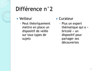Différence n°2
   Veilleur                    Curateur
    ◦ Peut théoriquement         ◦ Plus un expert
      mettre en place un           thématique qui a «
      dispositif de veille         bricolé » un
      sur tous types de            dispositif pour
      sujets                       partager ses
                                   découvertes




                                                        37
 