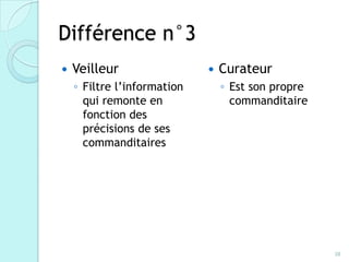 Différence n°3
   Veilleur                    Curateur
    ◦ Filtre l’information       ◦ Est son propre
      qui remonte en               commanditaire
      fonction des
      précisions de ses
      commanditaires




                                                    38
 