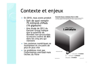 Contexte et enjeux
 En 2010, nous avons produit
 ◦ Soit de quoi remplir
   75 milliards d'iPads
   (16 gigabyte)
  ◦ Une étude de 2011 du
     Gartner Group indique
     que la quantité de
     données non-structurées
     va encore croître de 80%
     dans les cinq ans qui
     viennent
 Les contenus numériques se
 multiplient et circulent de
 plus en plus vite
 Le problème n'est pas
 l'information overload mais
 l'échec du filtre


                                11
 