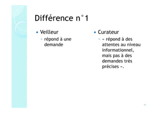 Différence n°1
           n°
 Veilleur         Curateur
 ◦ répond à une   ◦ « répond à des
   demande          attentes au niveau
                    informationnel,
                    mais pas à des
                    demandes très
                    précises ».




                                         36
 