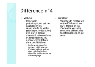 Différence n°4
           n°
 Veilleur                        Curateur
 ◦ Principale                    ◦ Volonté de mettre en
   préoccupation est de            scène l’information
   capitaliser les                 qu’il trouve et va
   résultats de la veille          s’orienter vers des
   (stockage, indexation)          solutions offrant des
   afin qu’ils soient              fonctionnalités en ce
   aisément retrouvables           sens
   et réutilisables, ou
   encore compilables
   dans des livrables.
     La base de données
     (aspect utilitaire de
     l’information), prime
     donc généralement
     chez les veilleurs sur sa
     mise en page

                                                           39
 
