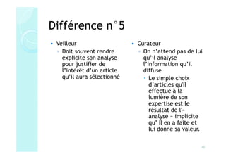 Différence n°5
           n°
 Veilleur                   Curateur
 ◦ Doit souvent rendre      ◦ On n’attend pas de lui
   explicite son analyse      qu’il analyse
   pour justifier de          l’information qu’il
   l’intérêt d’un article     diffuse
   qu’il aura sélectionné        Le simple choix
                                 d’articles qu'il
                                 effectue à la
                                 lumière de son
                                 expertise est le
                                 résultat de l'«
                                 analyse » implicite
                                 qu’ il en a faite et
                                 lui donne sa valeur.

                                                    40
 