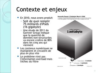 Contexte et enjeux
   En 2010, nous avons produit
    ◦ Soit de quoi remplir
      75 milliards d'iPads
      (16 gigabyte)
     ◦ Une étude de 2011 du
        Gartner Group indique
        que la quantité de
        données non-structurées
        va encore croître de 80%
        dans les cinq ans qui
        viennent
   Les contenus numériques se
    multiplient et circulent de
    plus en plus vite
   Le problème n'est pas
    l'information overload mais
    l'échec du filtre


                                   11
 