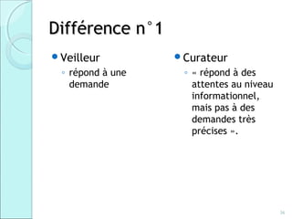 Différence n°1
Veilleur         Curateur
 ◦ répond à une    ◦ « répond à des
   demande           attentes au niveau
                     informationnel,
                     mais pas à des
                     demandes très
                     précises ».




                                          36
 