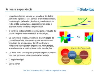 A nossa experiência
•   Leva algum tempo para se ter uma base de dados
    completa e precisa. Mas com as prioridades corretas,                                      Retorno
    por exemplo, pela selecção de troços relevantes da                                                  B.D.
    rede, então os resultados aparecem mais cedo e
    evoluem numa tendência exponencial.
•   O controlo cadastral (CC) contribui para a redução de
    custos: responsabilidade fiscal, manutenção, ...
•   CC aumenta a eficácia, eficiência, a optimização do                                    ou
    custo / benefício, relacionados com as actividades
    principais de um operador de infra-estrutura
    ferroviária ou do gestor: engenharia, manutenção,
    arrendamento, actualização de rede, instalações, ...
•   CC é um tema crucial para qualquer organização que
    tem que gerir uma infra-estrutura ferroviária.
•   O negócio exige!                                                                      Maintenance
                                                                            Engineering

•   Vale a pena!


                       EUE 2012, 14-15 Março 2012 – Centro de Congressos de Lisboa                             26
 