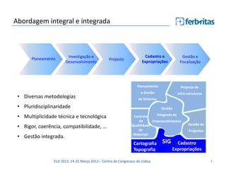 Abordagem integral e integrada



                         Investigação e                                 Cadastro e           Gestão e
       Planeamento                                Projecto
                        Desenvolvimento                               Expropriações         Fiscalização




                                                                   Planeamento               Projecto de
                                                                      e Gestão             Infra-estruturas
 • Diversas metodologias                                            de Sistemas

 • Pluridisciplinaridade                                                          Gestão

 • Multiplicidade técnica e tecnológica                          Controlo     Integrada de
                                                                    de      Empreendimentos
                                                                                                  Gestão de
 • Rigor, coerência, compatibilidade, …                         Qualitidade
                                                                    de                            Projectos
                                                                 Materiais
 • Gestão integrada.
                                                                 Cartografia      SIG     Cadastro
                                                                 Topografia             Expropriações

                 EUE 2012, 14-15 Março 2012 – Centro de Congressos de Lisboa                                  4
 