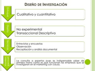 Enfoque          DISEÑO DE INVESTIGACIÓN

             Cualitativo y cuantitativo
  Diseño




             No experimenta...