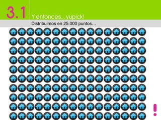 3.1 Y entonces…yupick!
Distribuimos en 25.000 puntos…
 