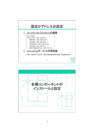 7	
固定IPアドレスの設定	
1.  /etc/network/interfacesの編集
2.  networkingサービスの再起動
&ndash; # /etc/init.d/networking restart!
auto eth0!
iface eth0 inet static!
!address 192.168.0.40!
!network 192.168.0.0!
!netmask 255.255.255.0!
!broadcast 192.168.0.255!
!gateway 192.168.0.1!
!dns-nameservers 192.168.0.1!
13	
各種コンポーネントの
インストールと設定	
 