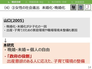 1״ 2ʶ? 3о? 4
4ŮԤM δ黯?黯
ɽ(2005)
?黯?δ黯ӻһ
?b?ƤΤμͥhhδҪ

о
??δ飽ˤ
?۸
bΤˤˏꤨƭh
14
 