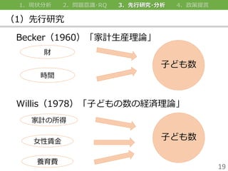 1״ 2ʶ? 3о? 4
1о
19
Willis1978ӤɤνUgՓ
Becker1960ӋbՓ
Ӌ
ŮU
BM
ؔ
rg
Ӥɤ
Ӥɤ
 