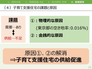 1״ 2ʶ? 3о? 4
֧Ԯסլn}ԭ
n}
Ҫ
o
28
ԭ١ڤν
?֧ԮסլιoM
٣Ĥԭ
(|οդ:0.016%)
ڣEĤԭ
 