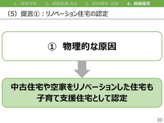 1״ 2ʶ? 3о? 4
5Ԣ٣Υ٩`סլJ
30
йסլռҤΥ٩`󤷤סլ
֧ԮסլȤJ
 Ĥԭ
 