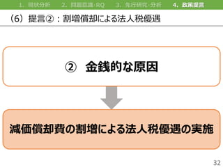 1״ 2ʶ? 3о? 4
6Ԣڣȴˤ뷨˰
32
pȴMθˤ뷨˰Όgʩ
 EĤԭ
 