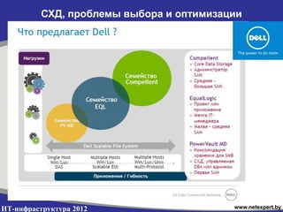 СХД, проблемы выбора и оптимизации




ИТ-инфраструктура 2012                    www.netexpert.by
 