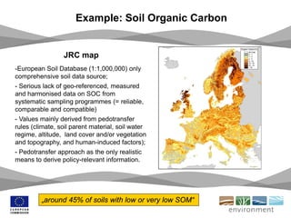 JRC map
-European Soil Database (1:1,000,000) only
comprehensive soil data source;
- Serious lack of geo-referenced, measured
and harmonised data on SOC from
systematic sampling programmes (= reliable,
comparable and compatible)
- Values mainly derived from pedotransfer
rules (climate, soil parent material, soil water
regime, altitude, land cover and/or vegetation
and topography, and human-induced factors);
- Pedotransfer approach as the only realistic
means to derive policy-relevant information.
Example: Soil Organic Carbon
„around 45% of soils with low or very low SOM“
 